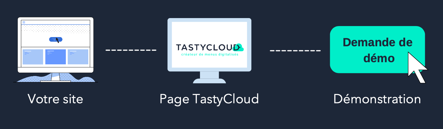 affiliation tastycloud