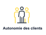 tastycloud -  autonomie des clients