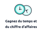 tastycloud - gain de temps et CA